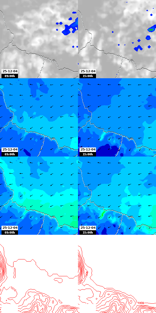 pressão atmosférica