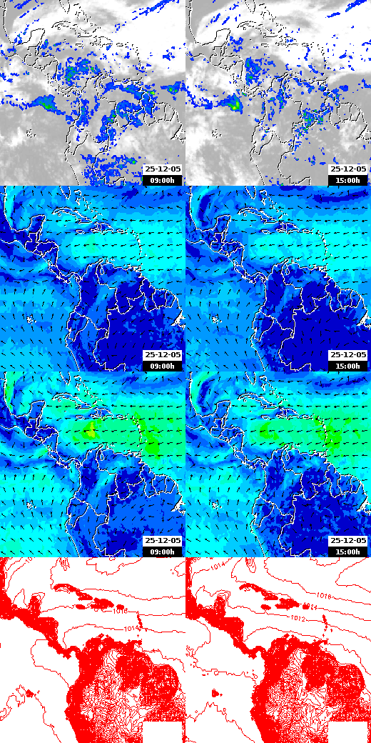 pressão atmosférica