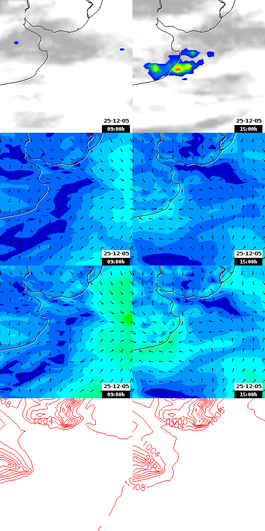 pressão atmosférica