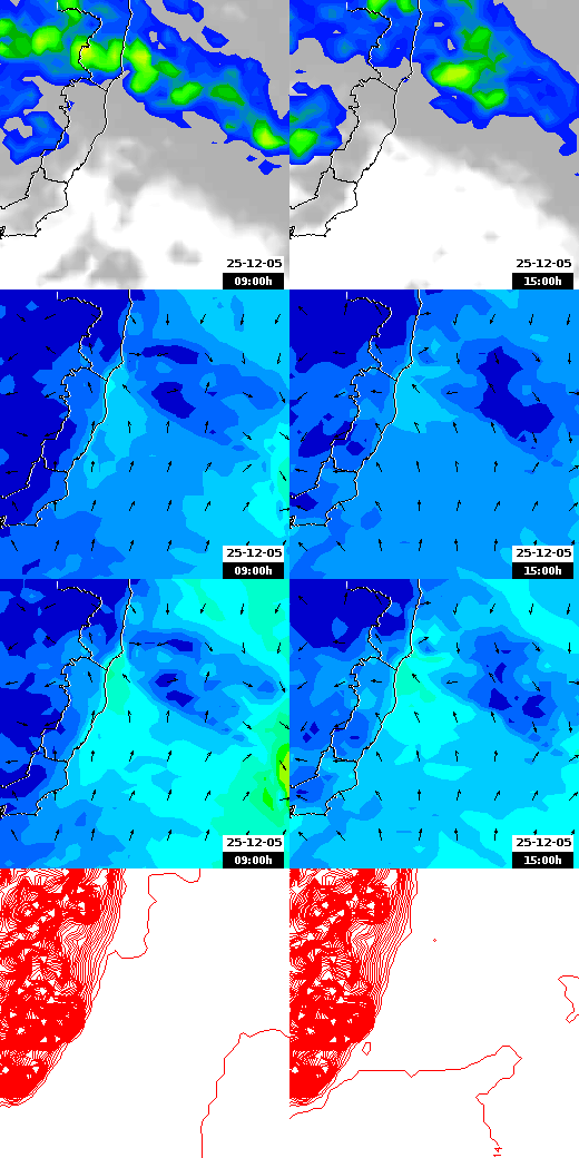 pressão atmosférica