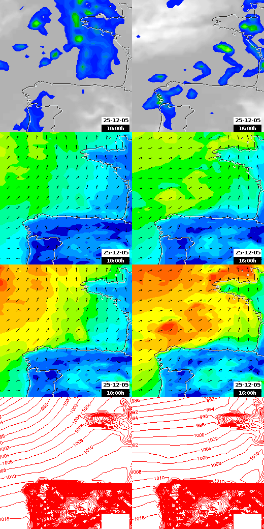 pressão atmosférica