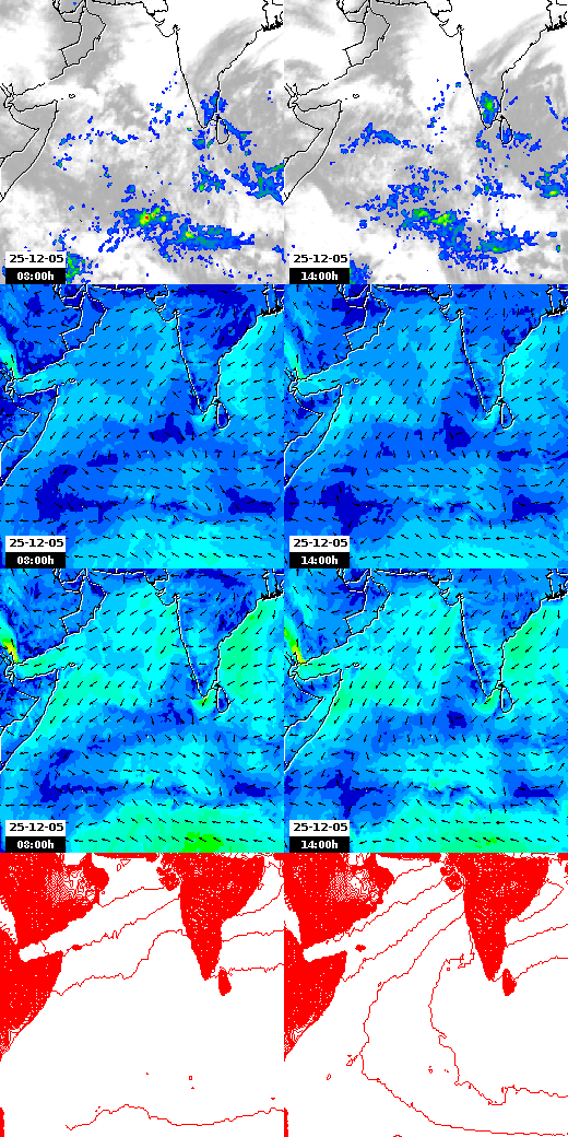 pressão atmosférica
