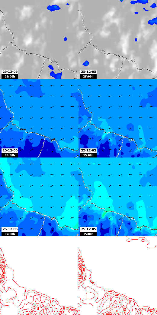 pressão atmosférica
