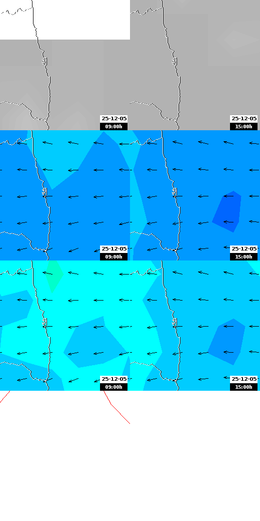 pressão atmosférica