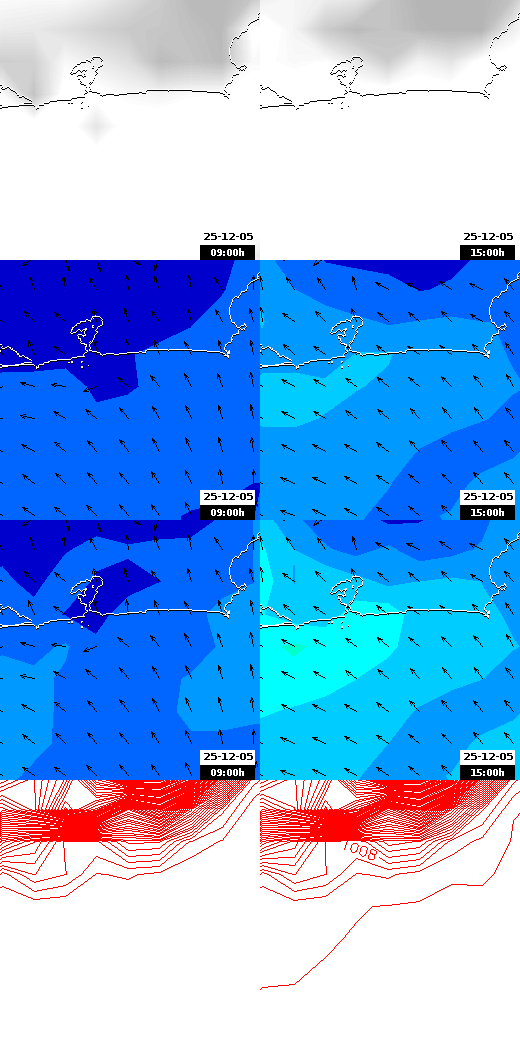 pressão atmosférica