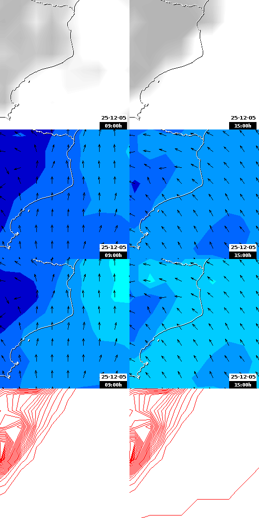 pressão atmosférica