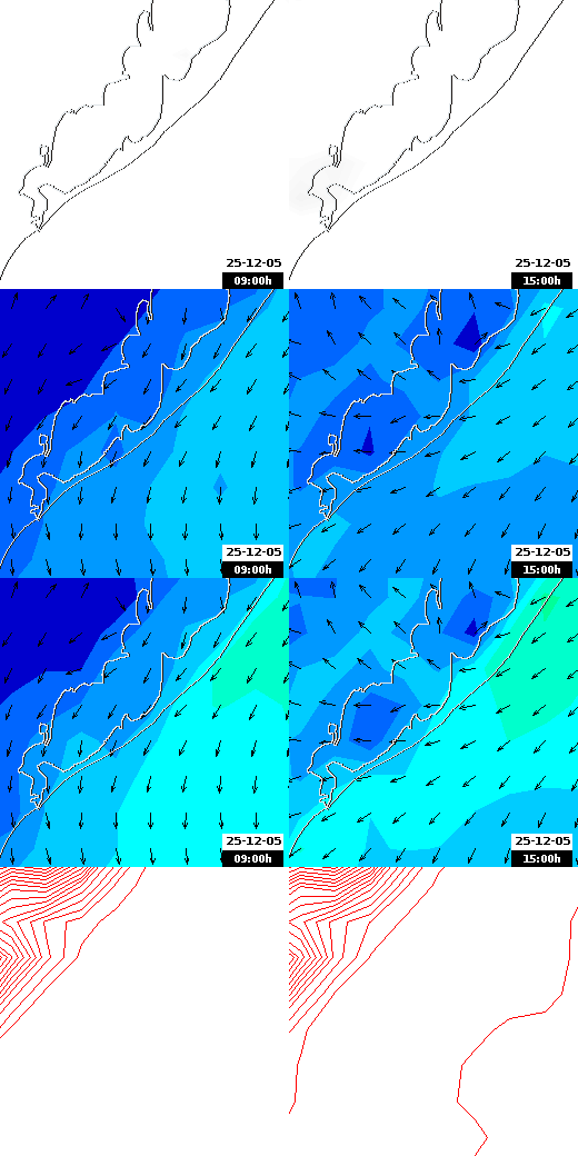 pressão atmosférica