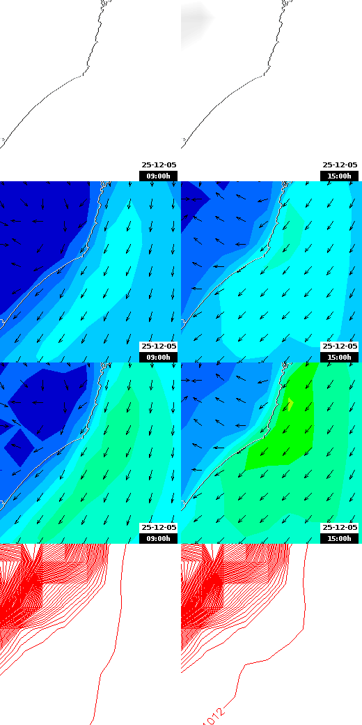 pressão atmosférica