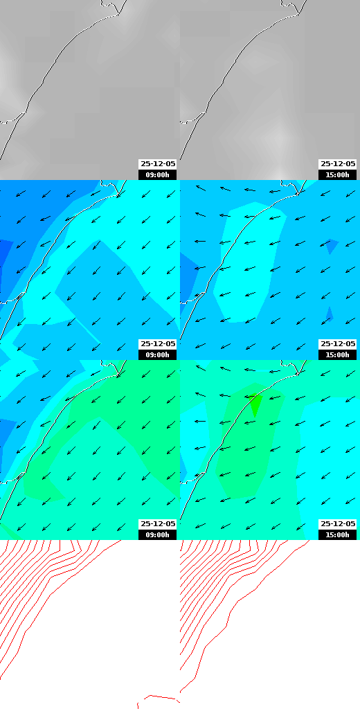 pressão atmosférica