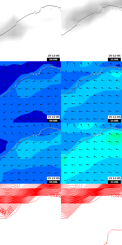 pressão atmosférica