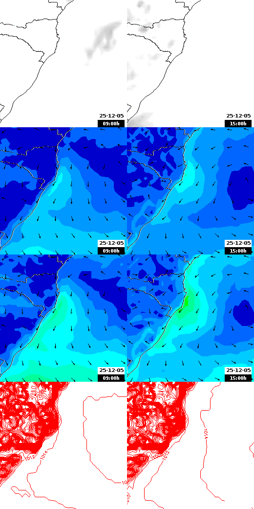 pressão atmosférica