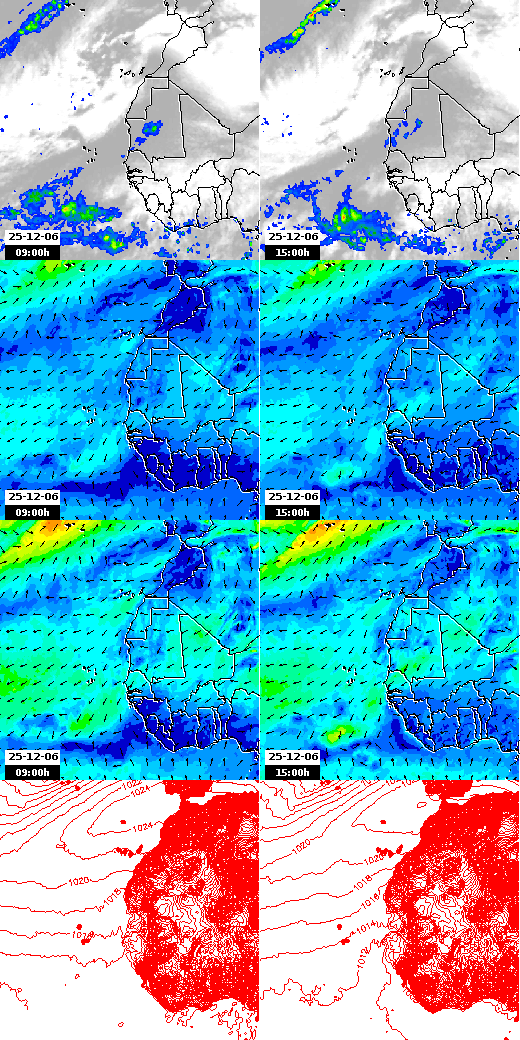 pressão atmosférica