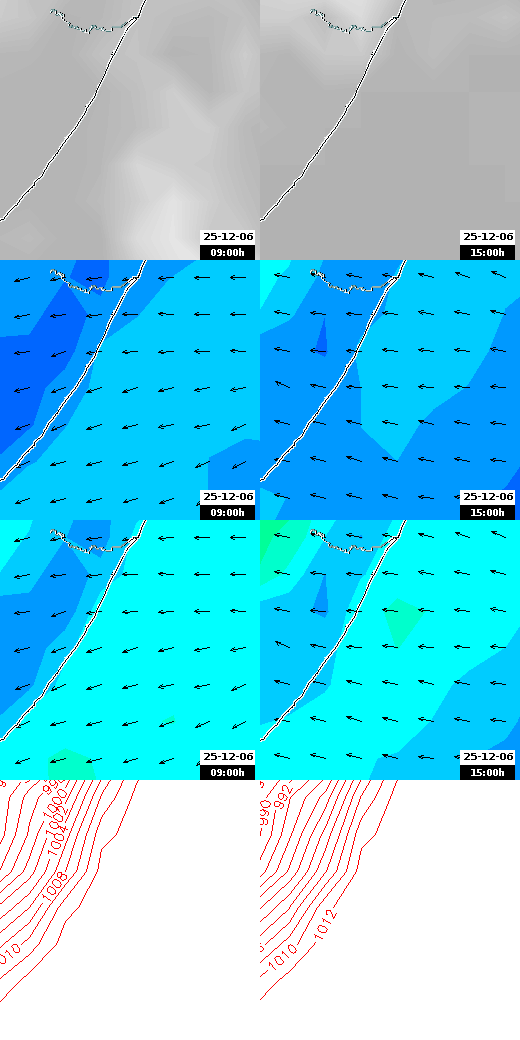 pressão atmosférica