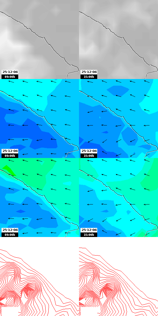 pressão atmosférica