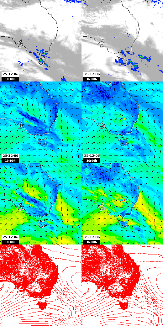 pressão atmosférica