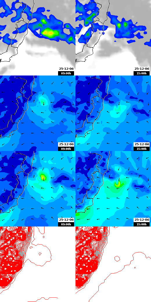 pressão atmosférica