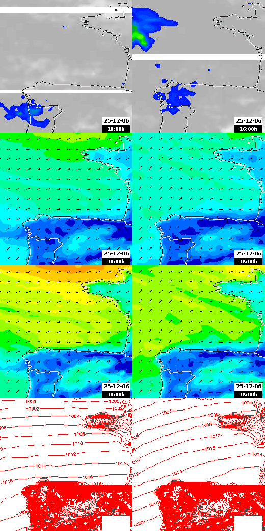 pressão atmosférica