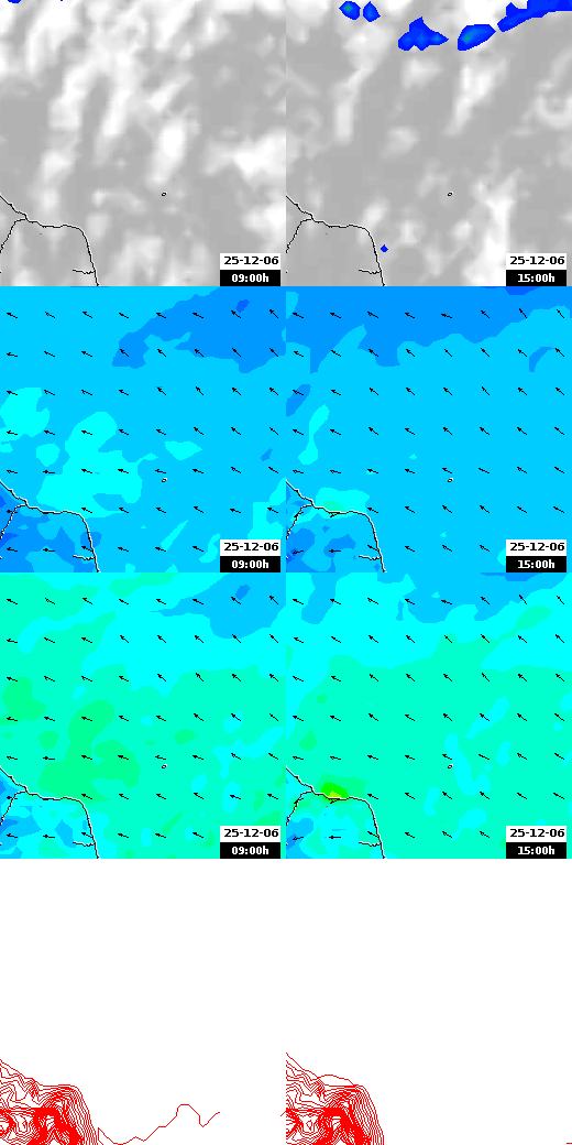 pressão atmosférica