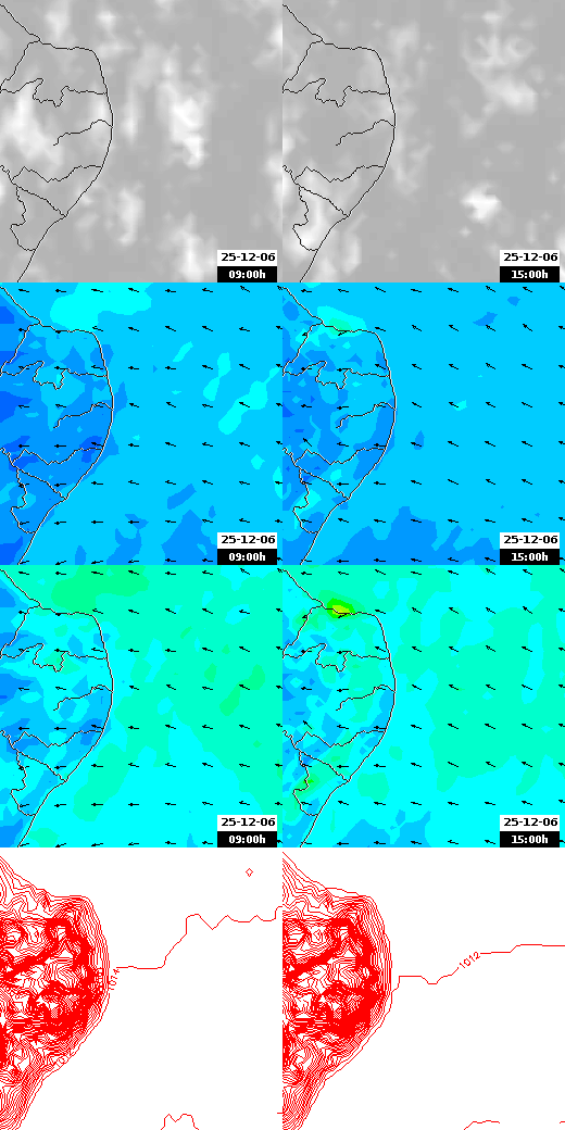 pressão atmosférica
