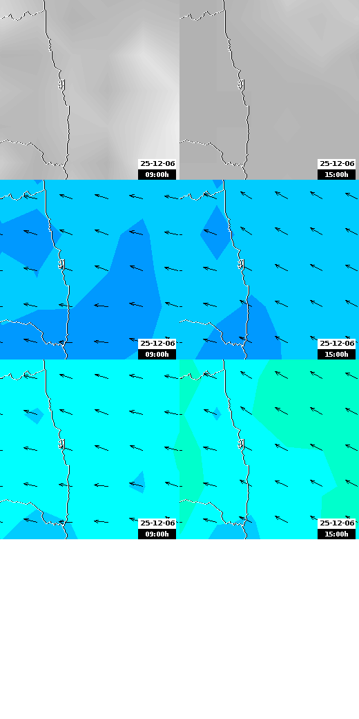 pressão atmosférica