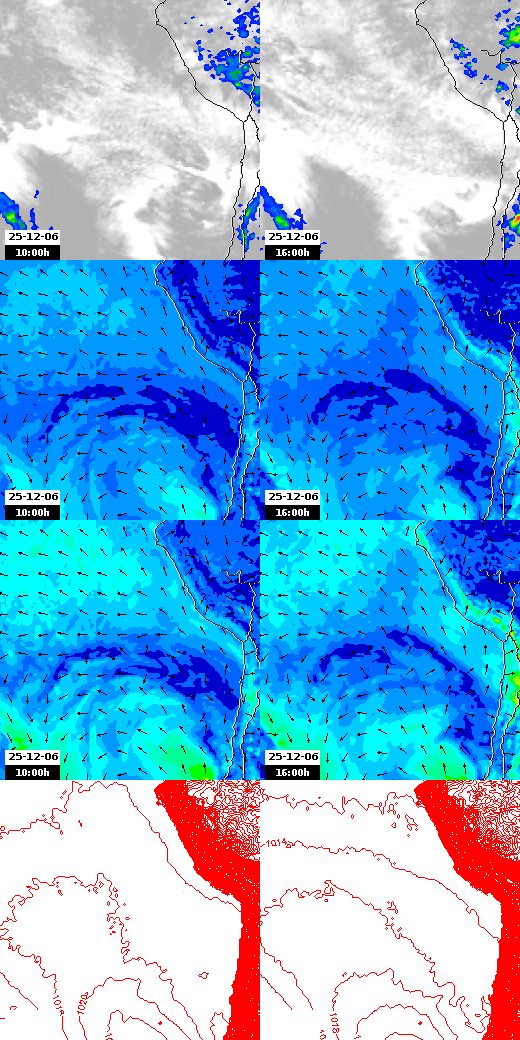 pressão atmosférica