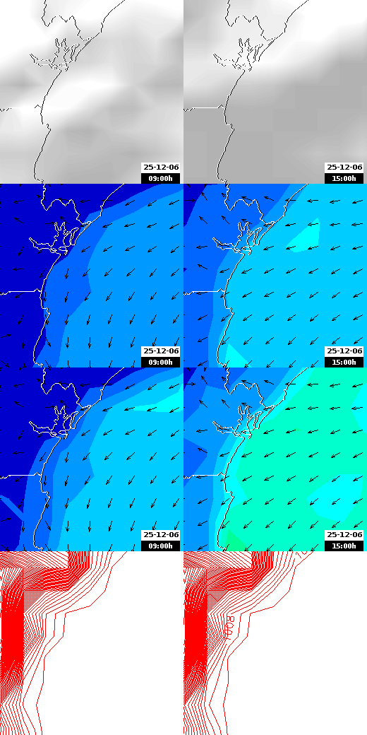pressão atmosférica