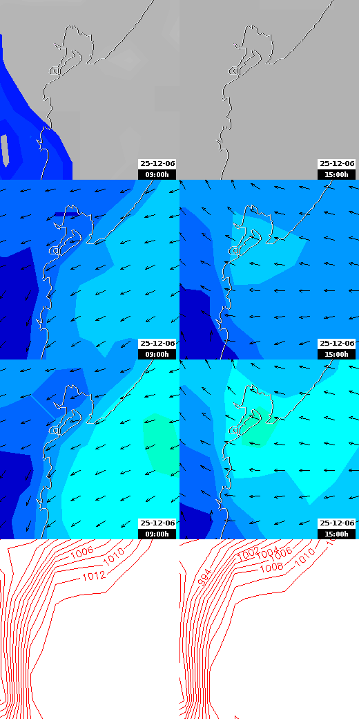 pressão atmosférica