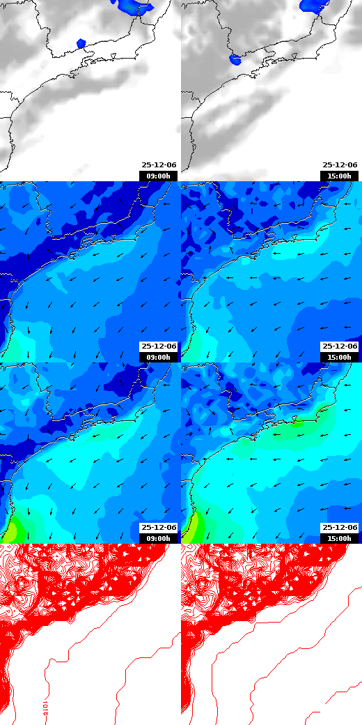 pressão atmosférica