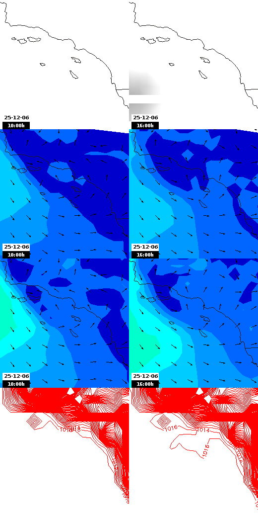 pressão atmosférica