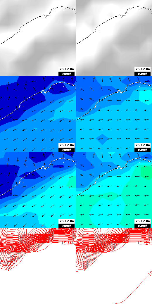 pressão atmosférica