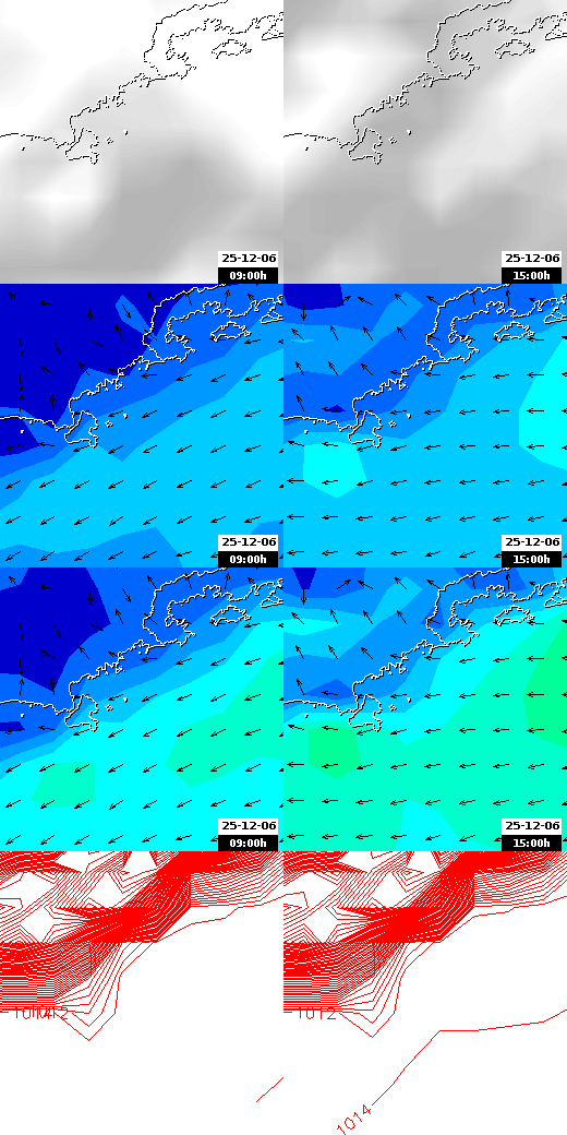 pressão atmosférica