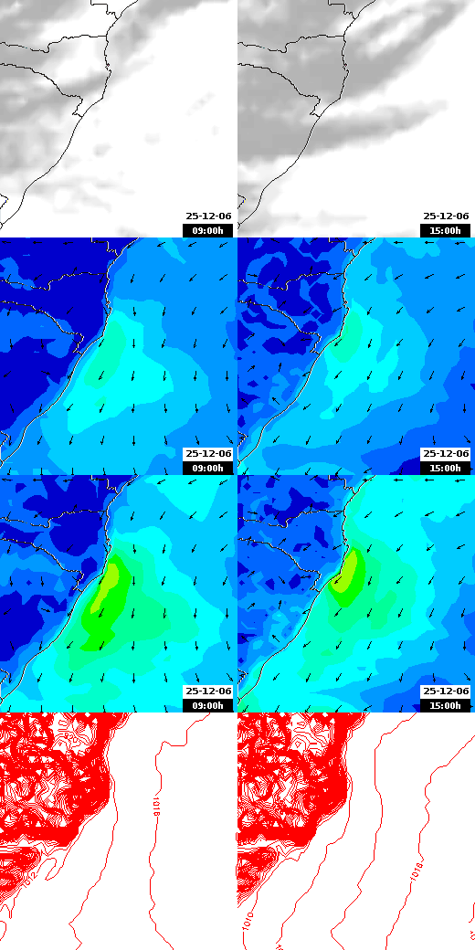 pressão atmosférica