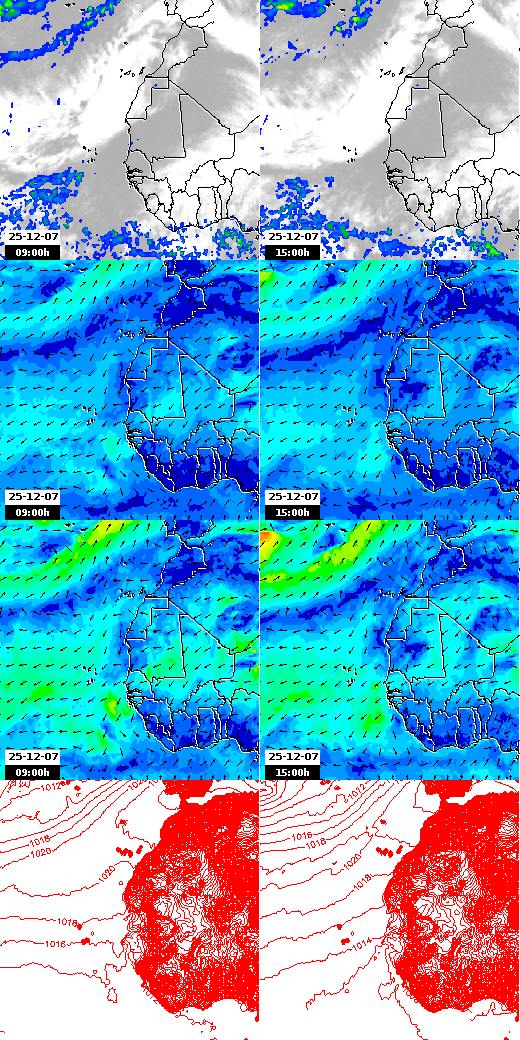 pressão atmosférica