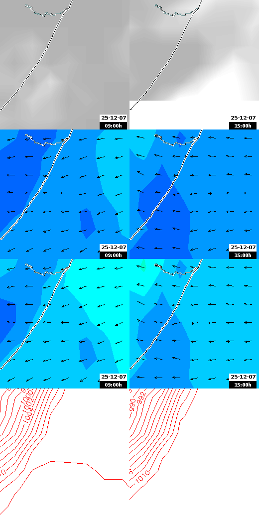 pressão atmosférica