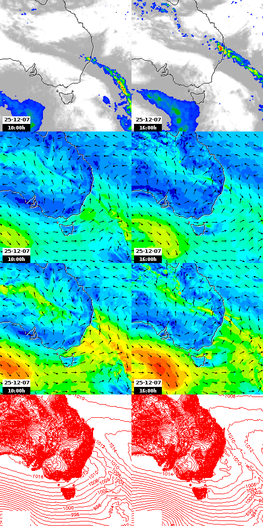 pressão atmosférica