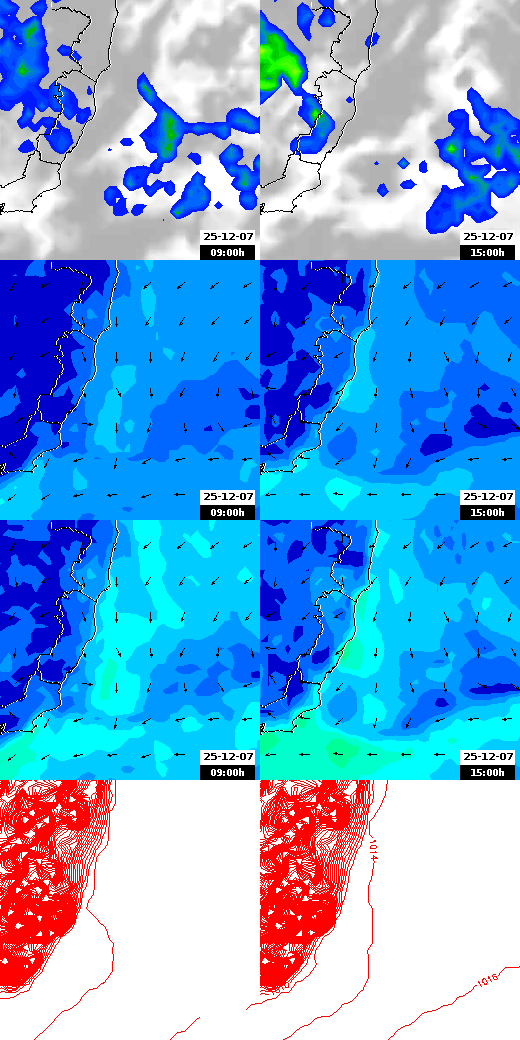 pressão atmosférica