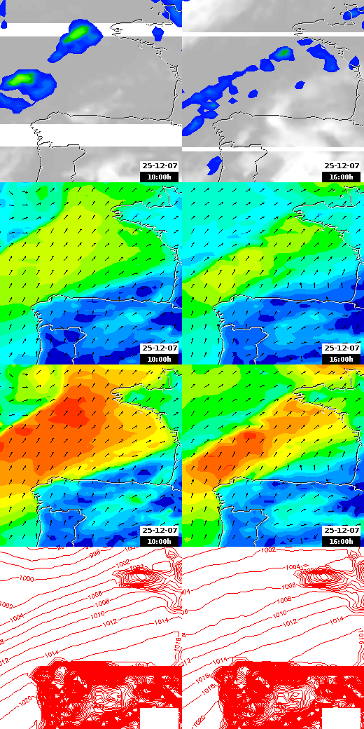 pressão atmosférica