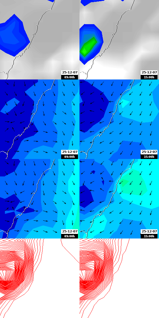 pressão atmosférica