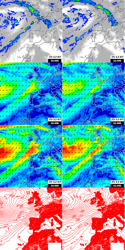pressão atmosférica
