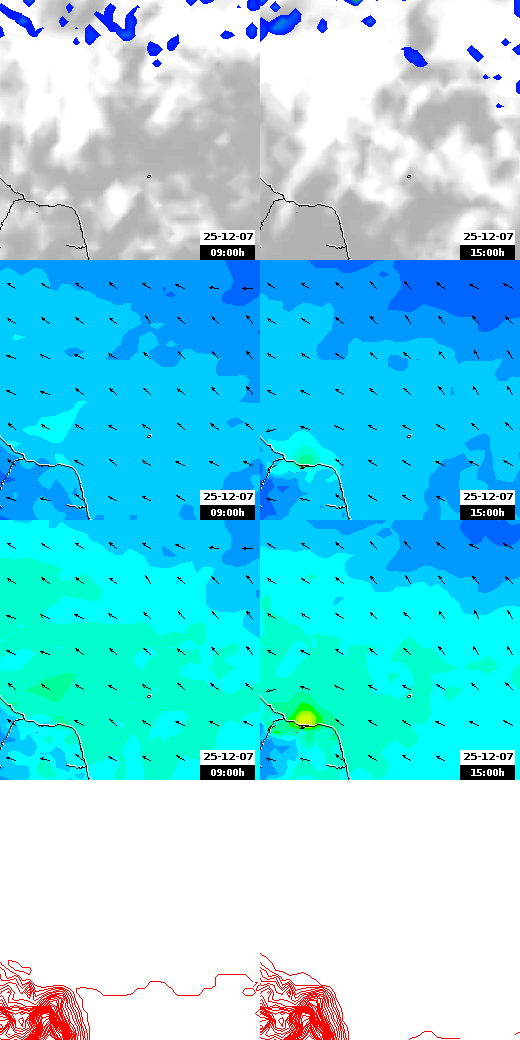pressão atmosférica