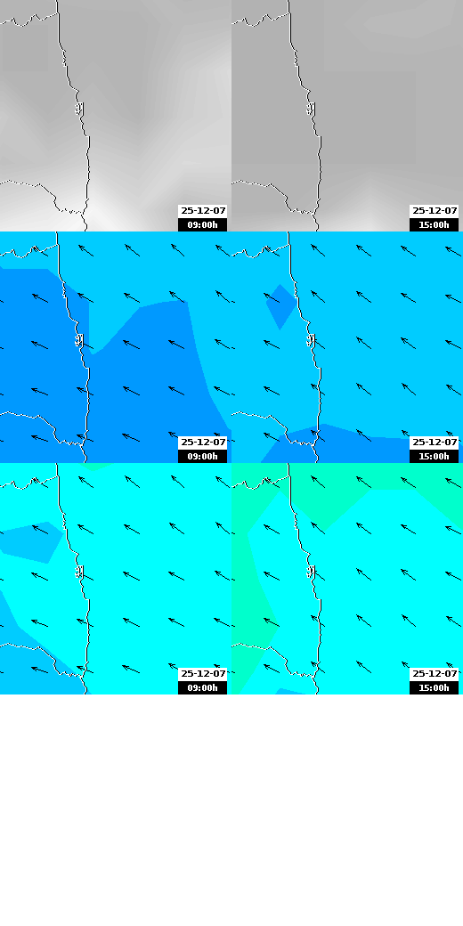 pressão atmosférica