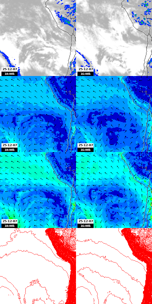 pressão atmosférica