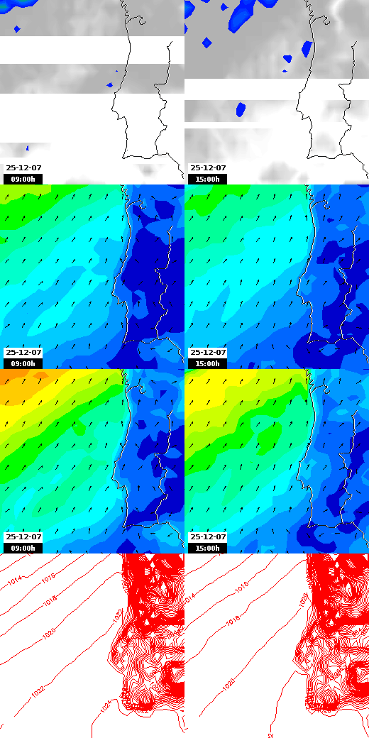 pressão atmosférica