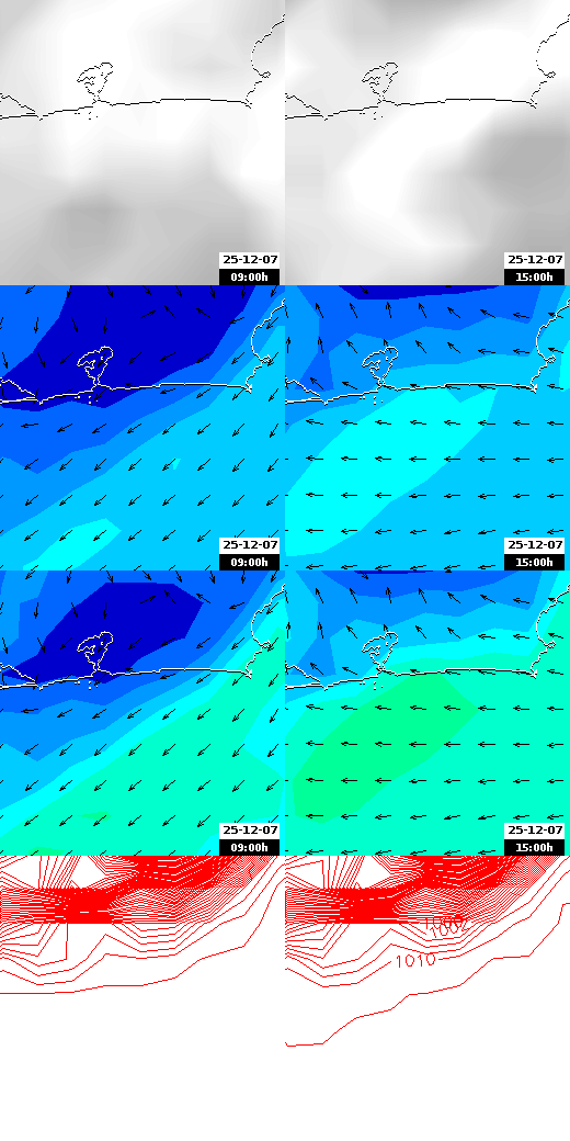 pressão atmosférica