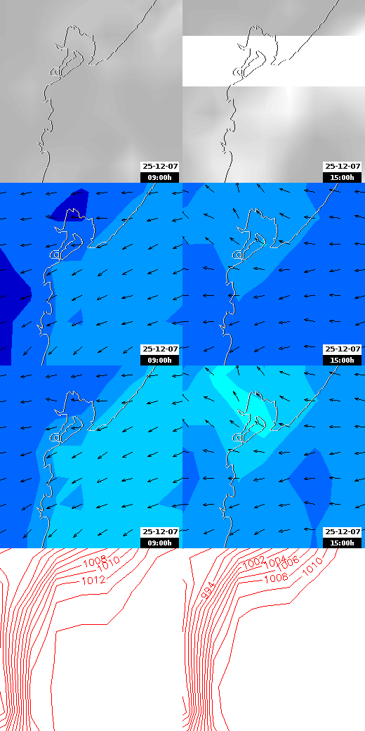 pressão atmosférica