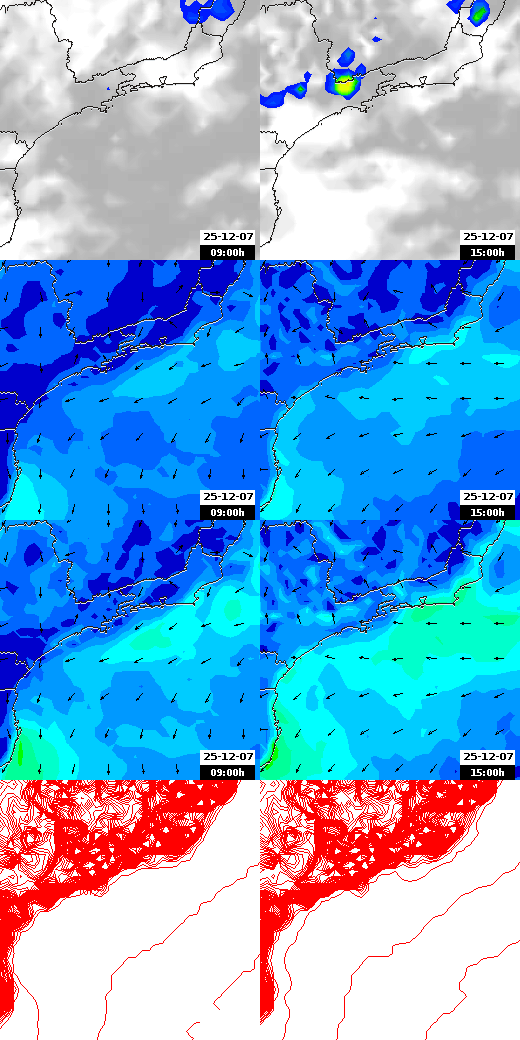 pressão atmosférica