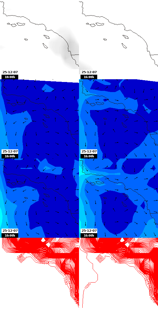 pressão atmosférica