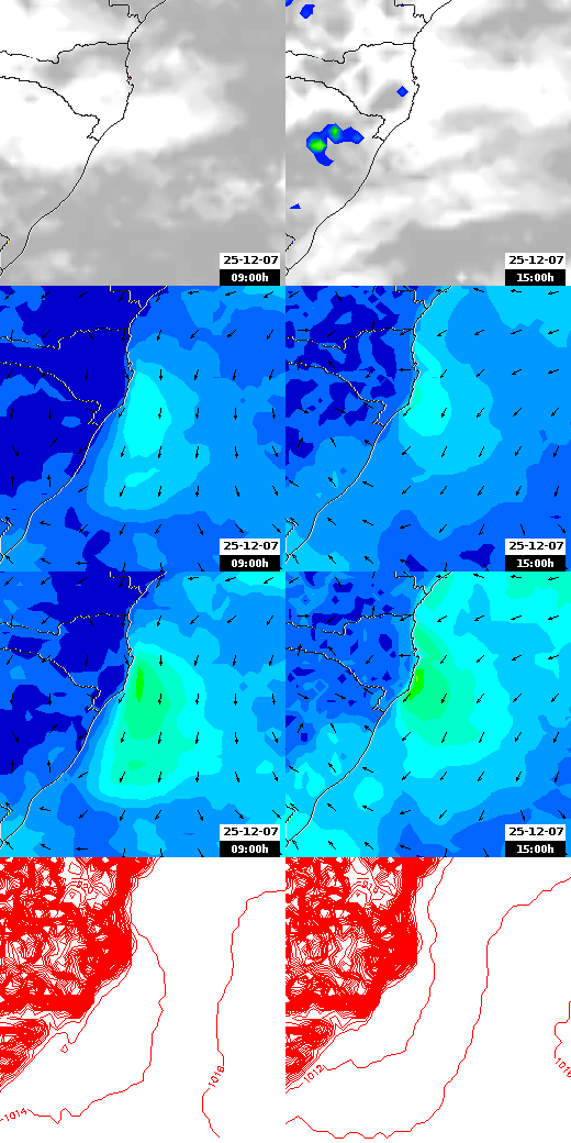 pressão atmosférica