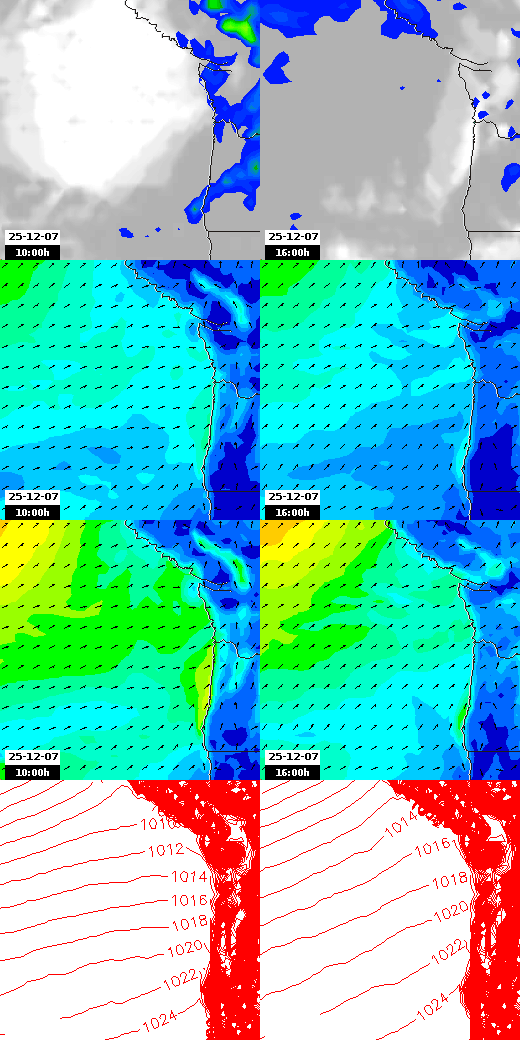 pressão atmosférica