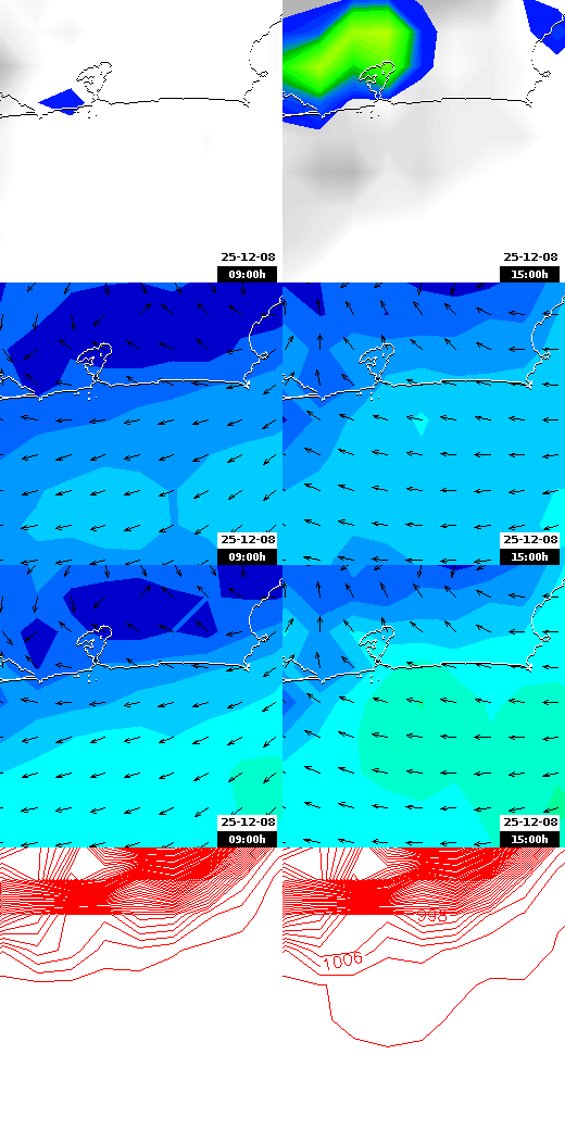 pressão atmosférica